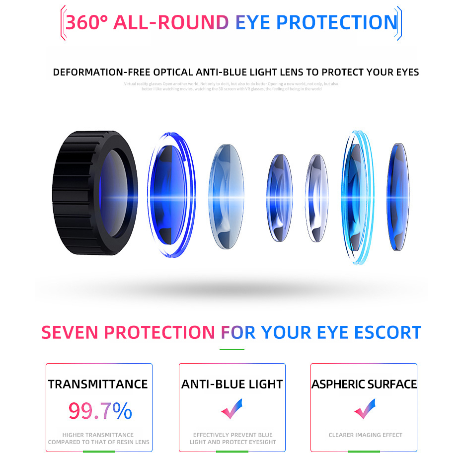 Virtual Reality Helmet VR Glas - огляд і ціна Virtual Gaming Accessories